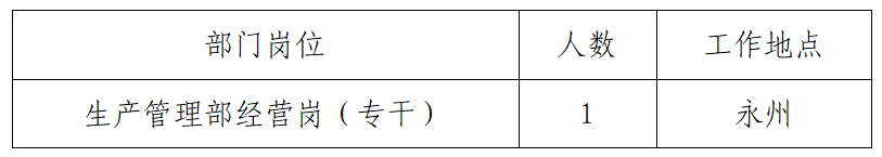 1743144002620.png